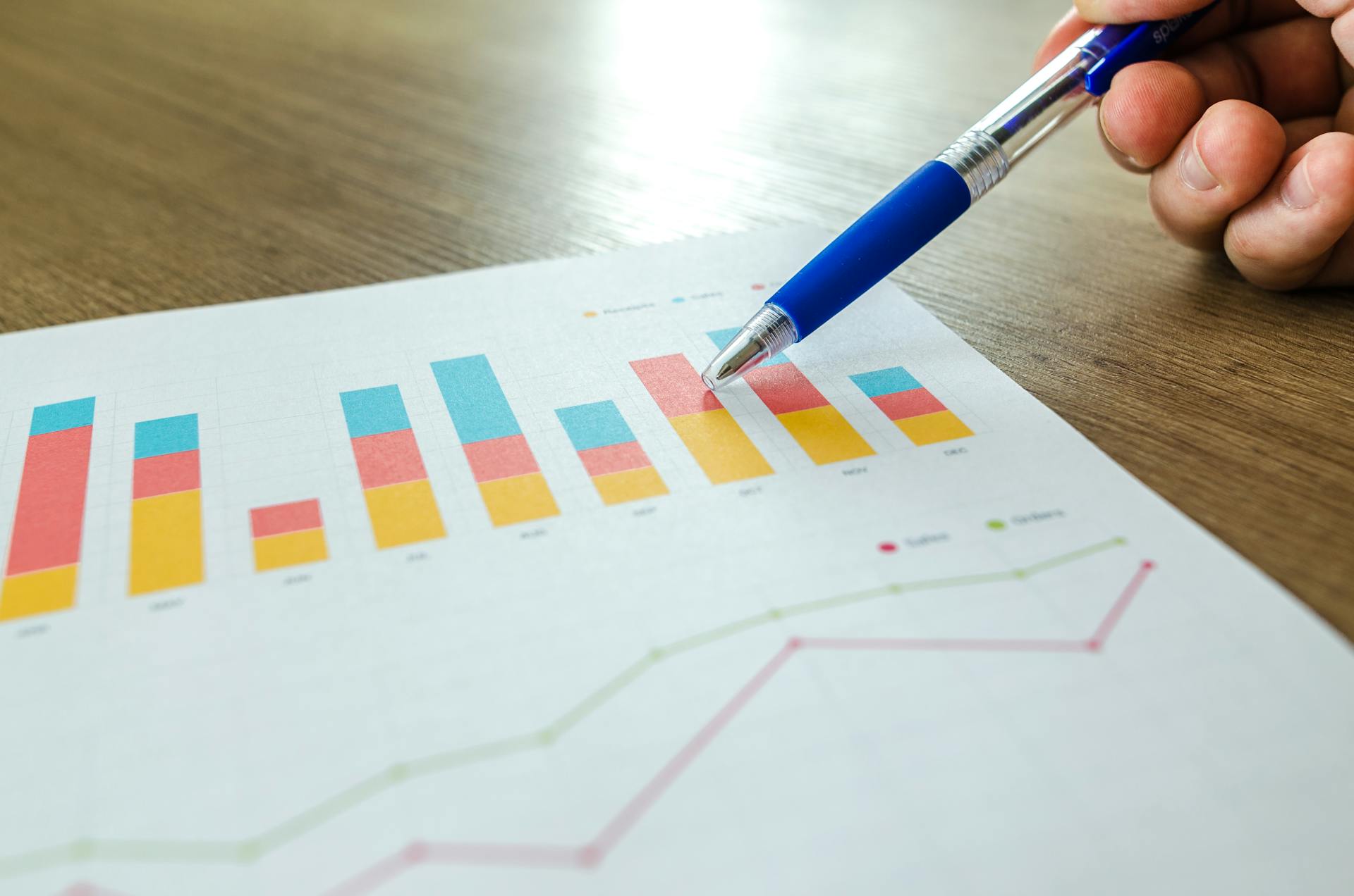 portfolio manager salary