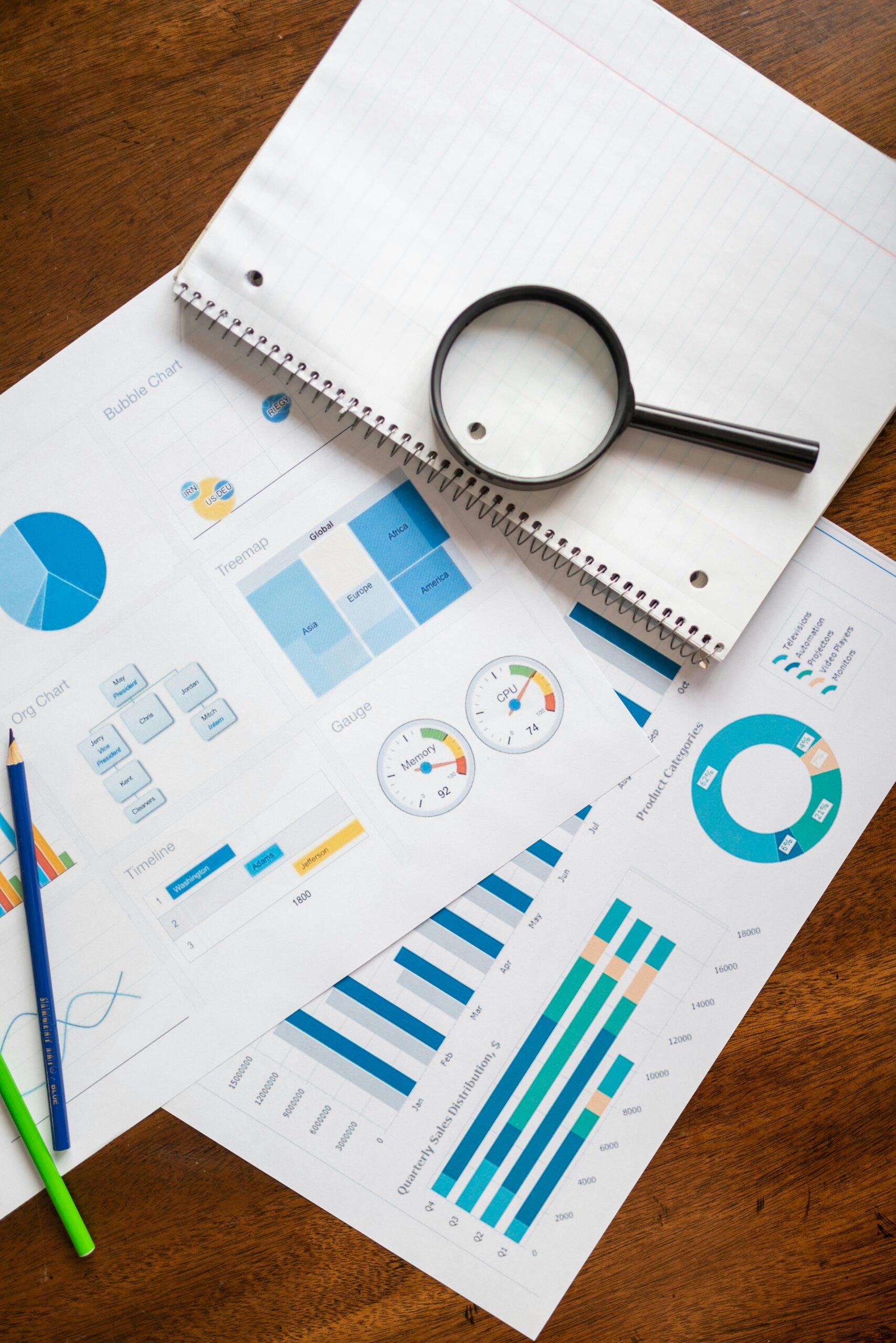 Benchmarking data analysis